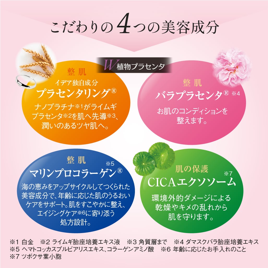 【専用】イデア idea エクストラシリーズ 3点セット PCエクストラ エッセンス 33mL | ideabeauty -イデアビューティ-