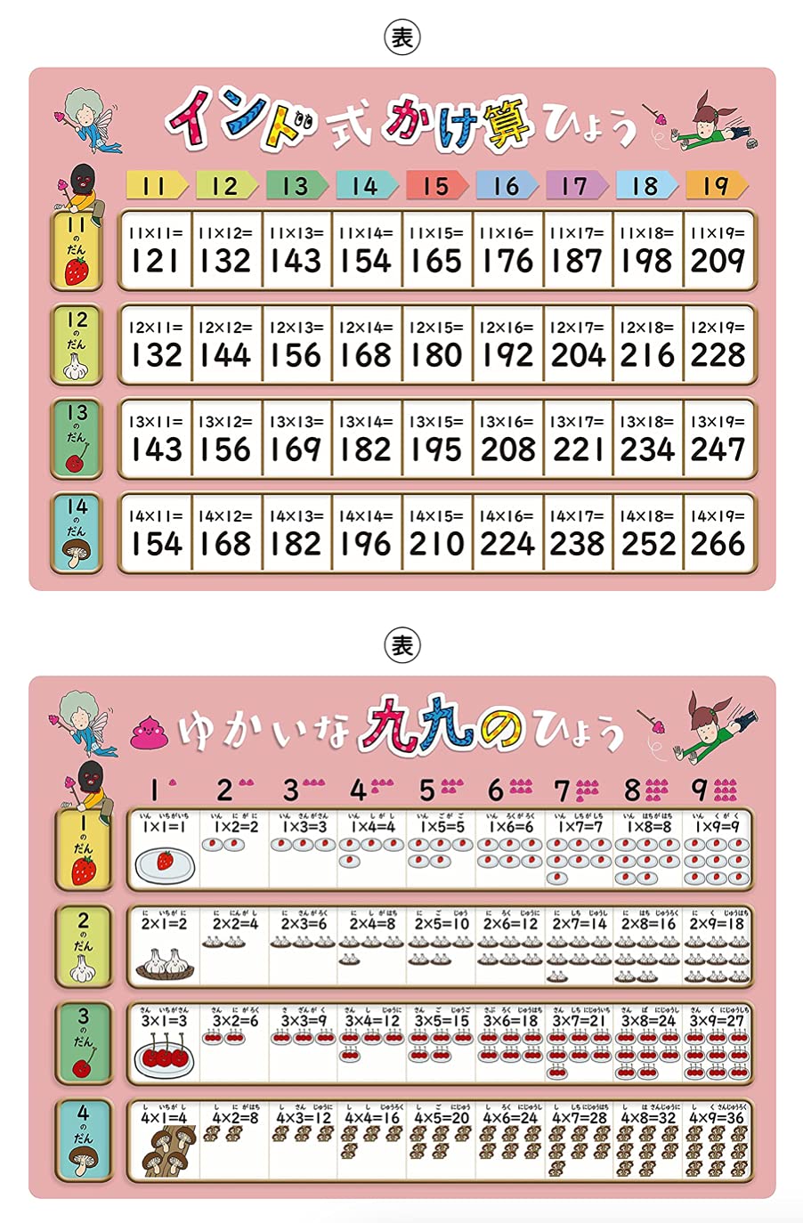 下敷き したじき 小学生 A4 B5(☆2セット九九・インド式50円引)