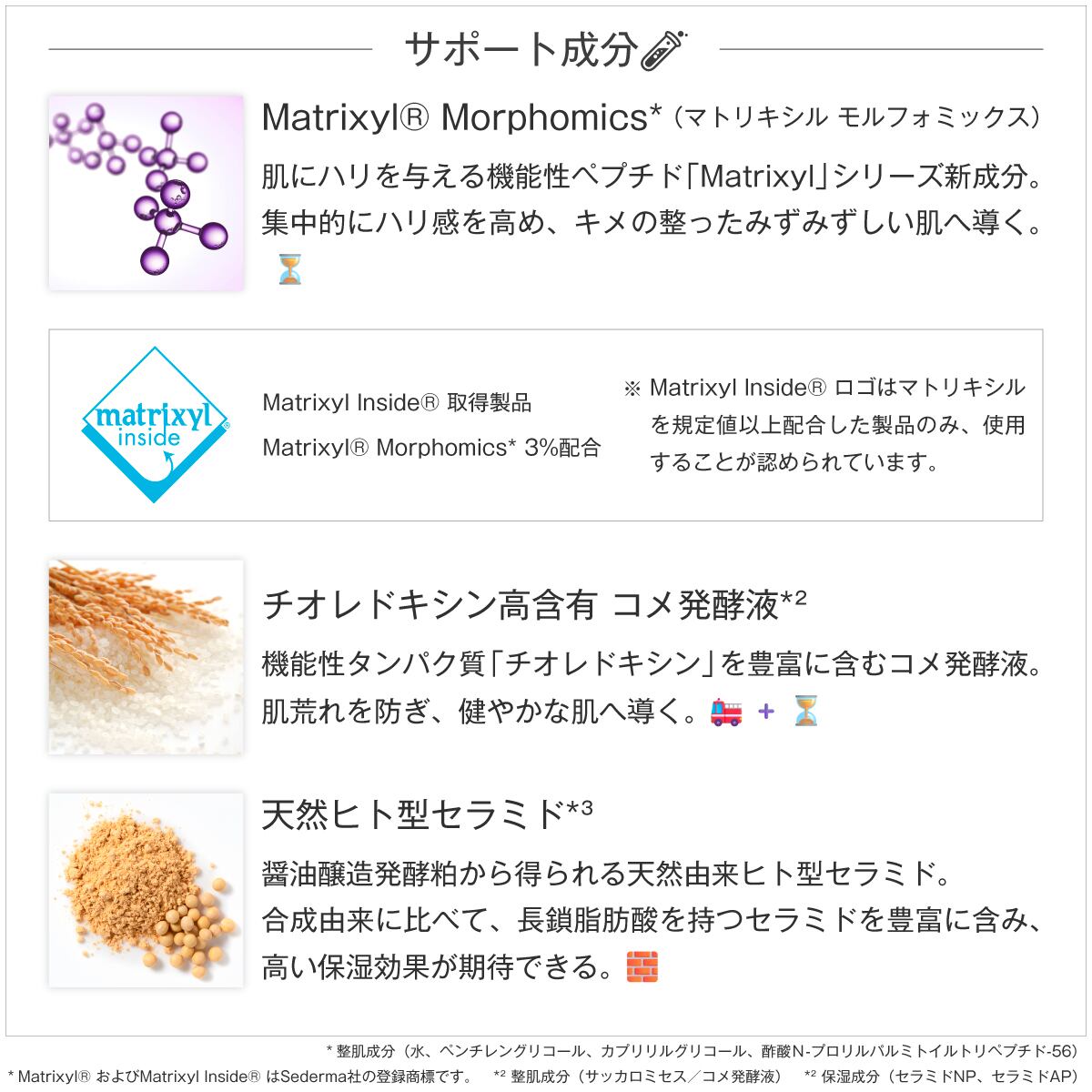 バクチオール 2.5 クリーム 40mL [グリセリンフリー 次世代レチノール