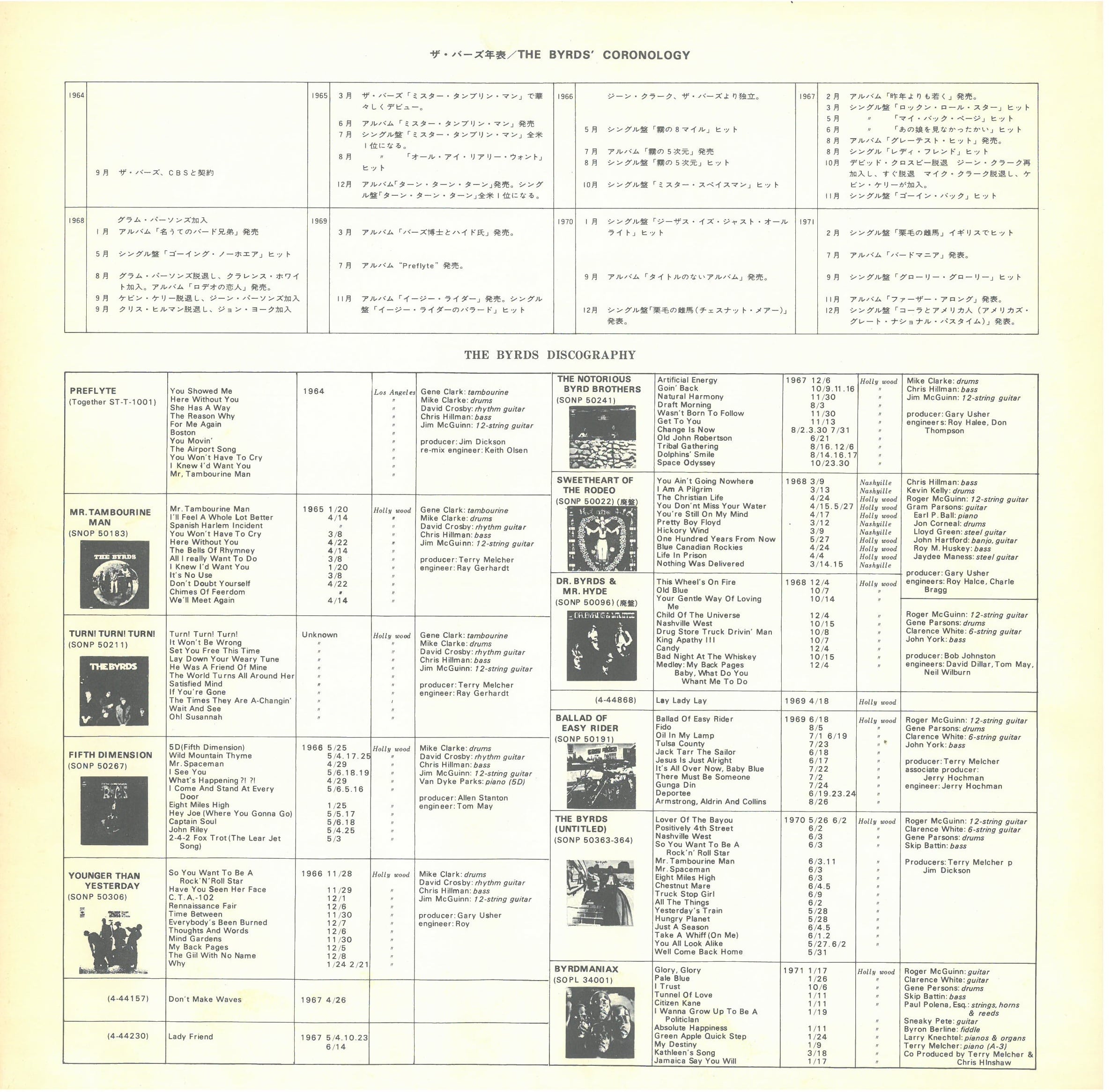 THE BYRDS / FARTHER ALONG (LP) 日本盤 | 弦曲堂 Americana music