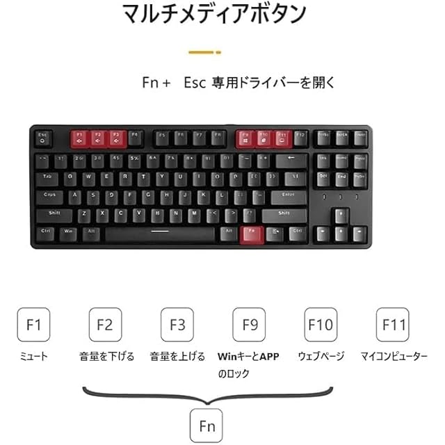 LEOPOLD FC980MBT 赤軸（かななし） メカニカルキーボード セット