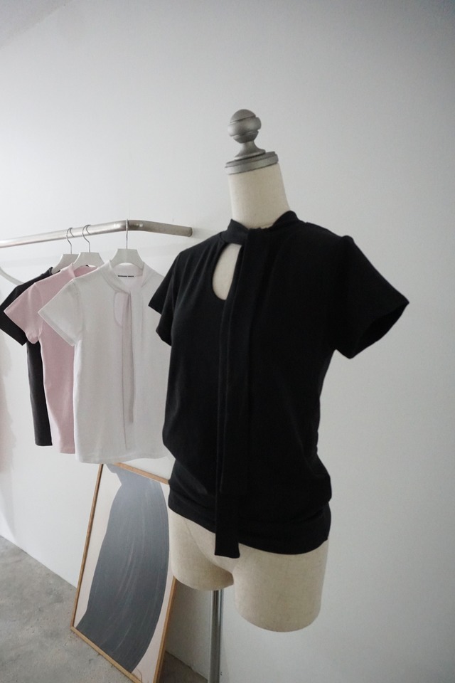 TOPS | HELK