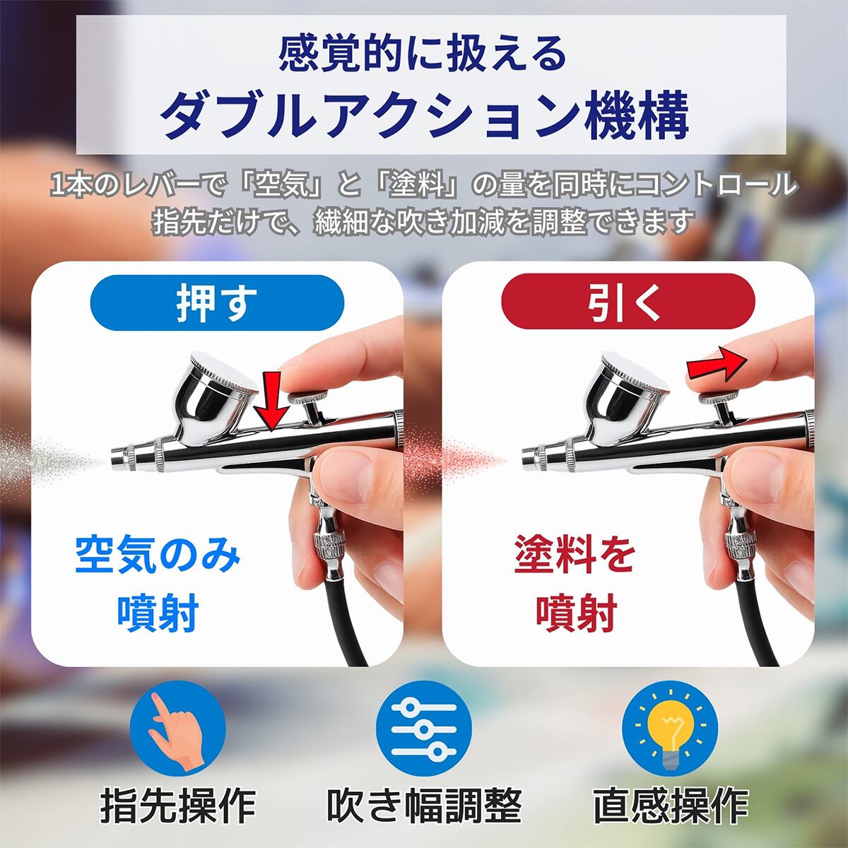 高性能ダブルアクションエアブラシセット【ノズルサイズ選べる0.2/0.3