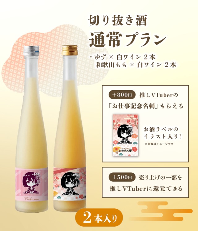 【通常プラン】「和歌山ゆず&白ワイン」と「和歌山もも&白ワイン」の2本セット【切り抜き酒第二十四弾】