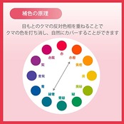 Visee(ヴィセ) ヴィセ リシェ レッドトリック アイコンシーラー 目もと用コンシーラー マルチカラー くま カバー 1.7g