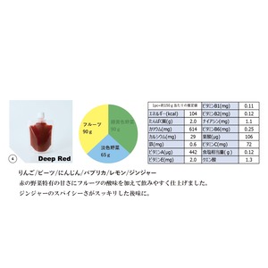 Cold pressed Juice Deep Red Set コールドプレスジュース ディープレッドセット