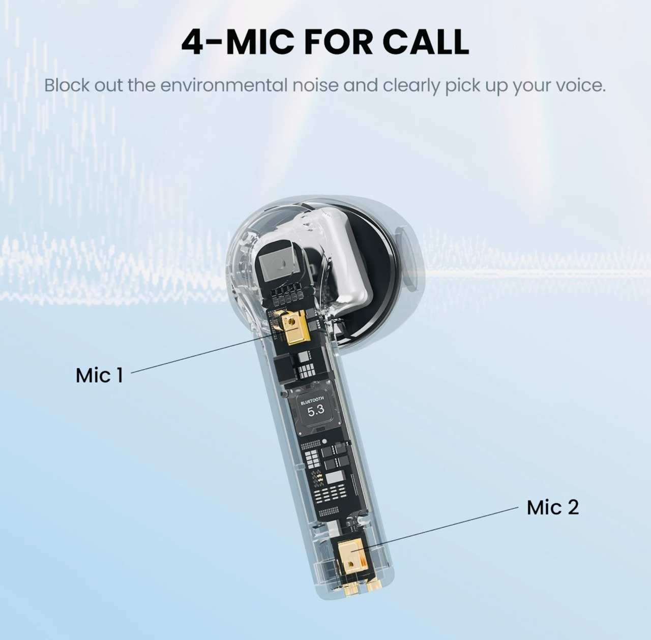 コピー：TRANYA　イヤホン　F１　LED電池残量表示　長時間動作　日本語取説・１５か月保証書