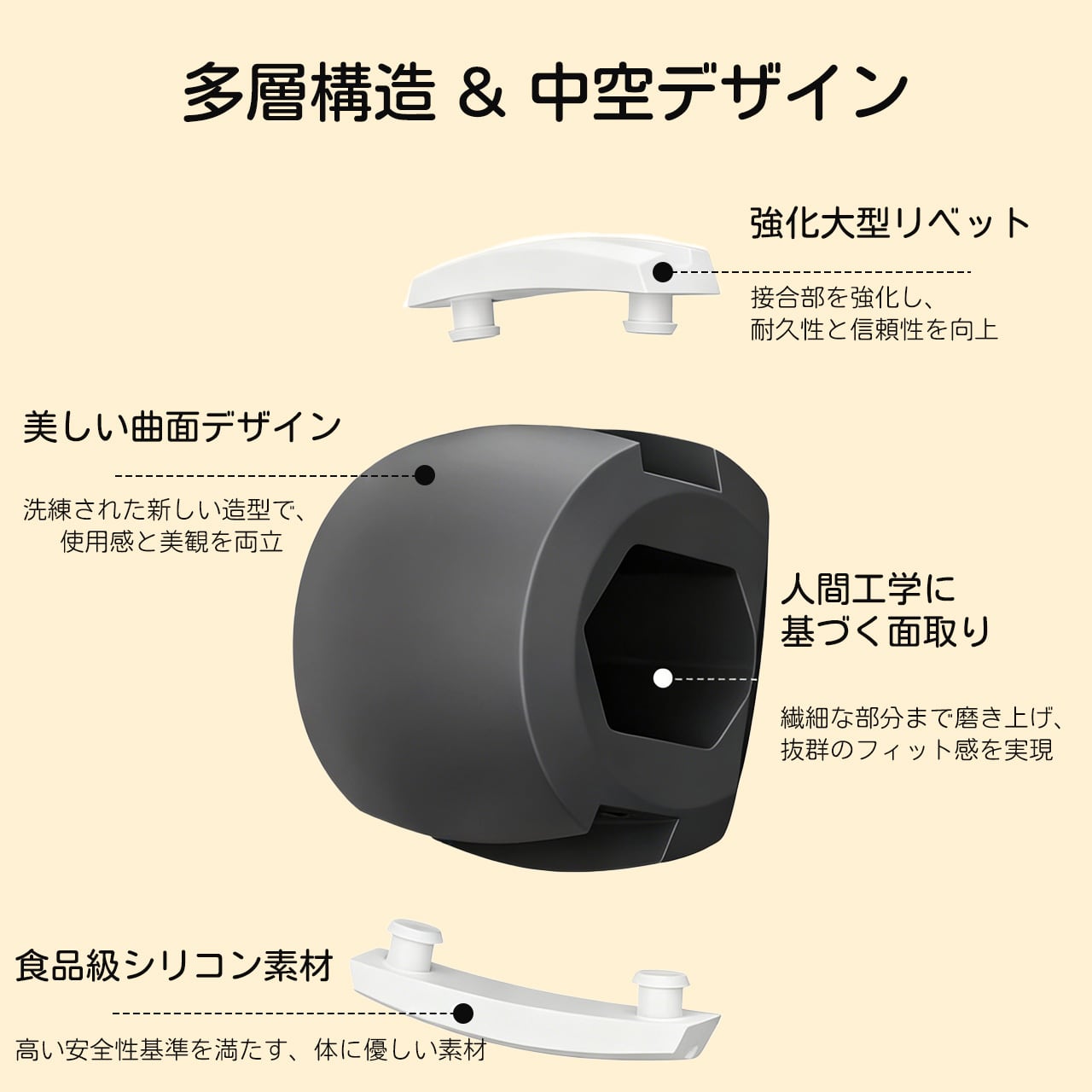 231 .顔ボール フェイシャルフィットネス リフトアップ 二重顎解消