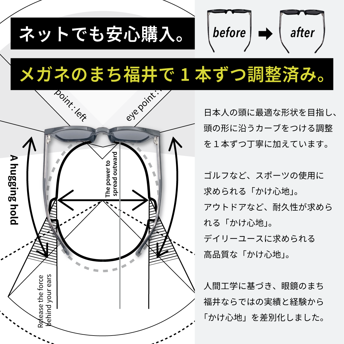 TURF PROJECT偏光サングラス(日本製偏光レンズ搭載)  ［小ぶりボストン］男女兼用  運を呼ぶ和柄デザイン付き  軽量アジアンフィット  UV100％カット/UV400    ケース付き  ゴルフ/普段使い/アウトドア/サイクリング/ドライブ/運転 / 形：ボストン　色：ブラウンデミ　レンズ：G-15 グリーン　/ TPPF-58279-col.32 BROWN DEMI