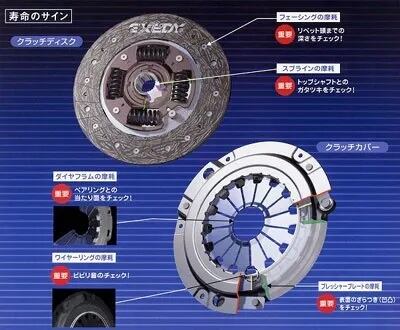 三菱 ミニキャブ U62T エクセディ.EXEDY クラッチキット3点セット 