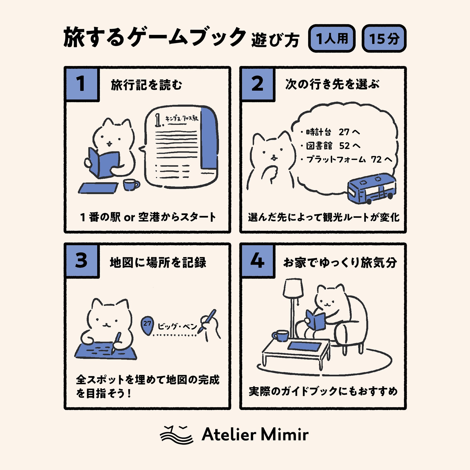 旅するゲームブック：ロンドン | Atelier Mimir｜アトリエ ミーミル