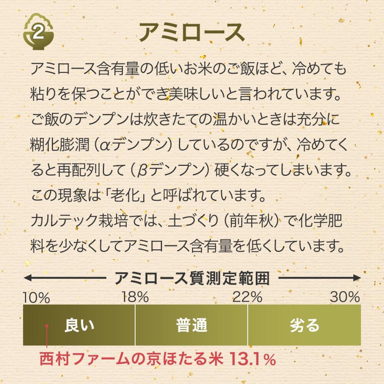 【おいしいお米コンテスト受賞】京都丹波産コシヒカリ 令和5年産 10kg 西村ファームの京ほたる米