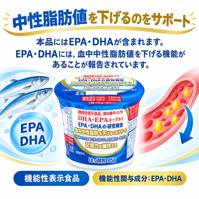 【定期便/2週間毎】ヨーグルト詰め合わせセット（18個入り）【送料無料】