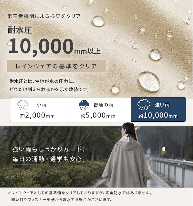 【メール便】レインポンチョ レディース 自転車 撥水 防水 前開き 大人 フード付き 透明窓 通勤 通学 雨具 レインウェア da063