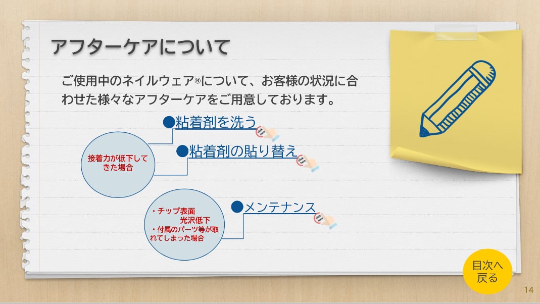 ジュネル《HEARTY JEWNEL アリリアピンクM》 | Arc-en-Ciel～アルカン