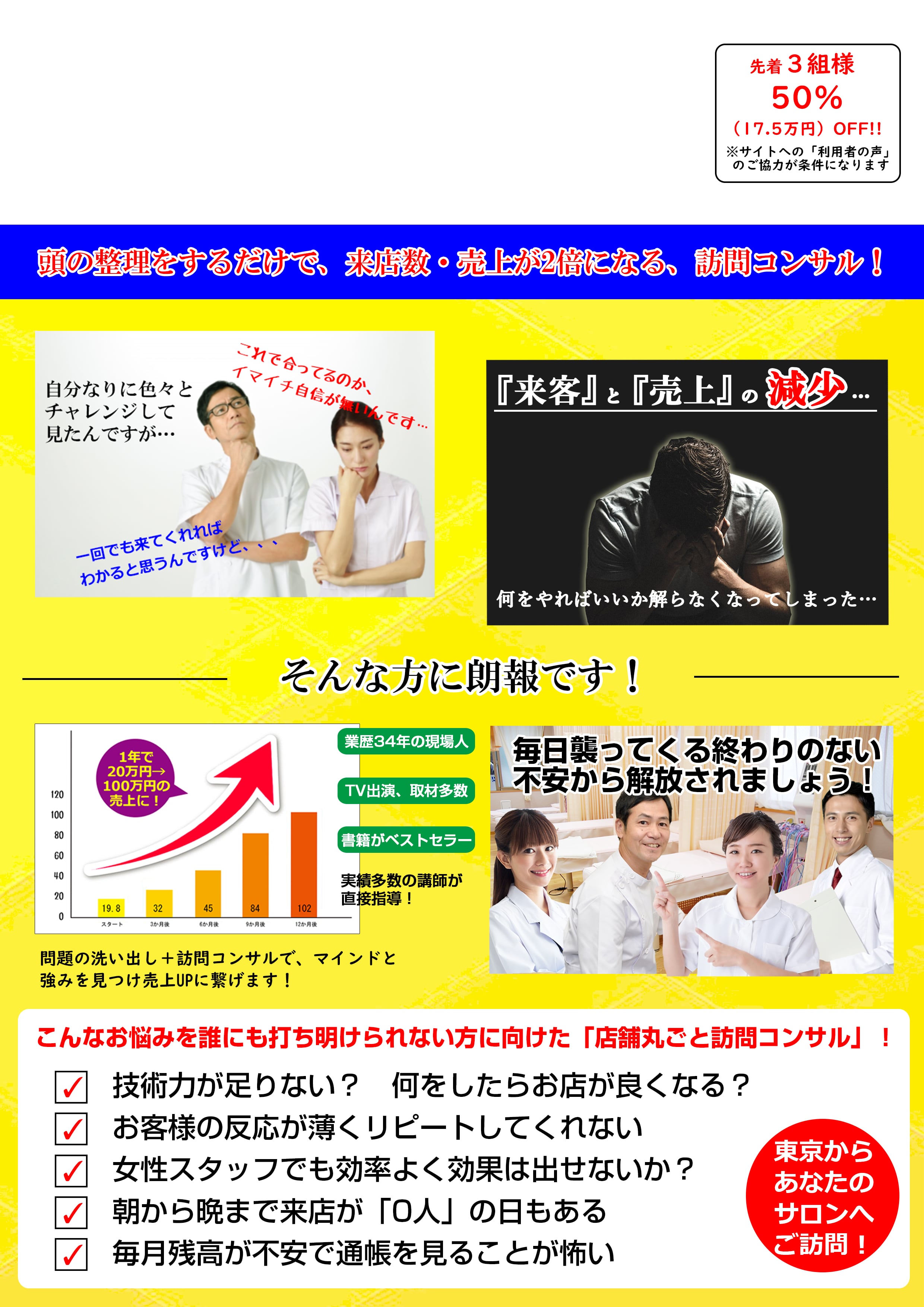 【僅か20万円だった店舗を、約1年で 100万円の売上達成させた、現役の 整体師が行う”店舗丸ごとコンサル”！】