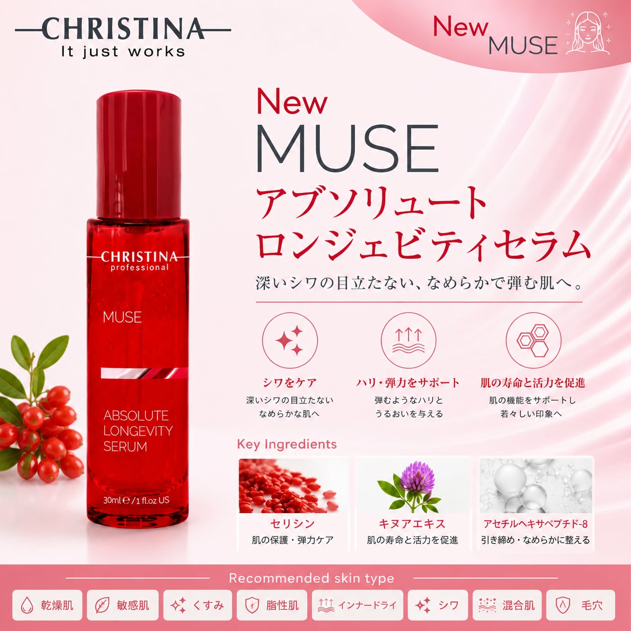 CHRISTINA】アブソリュートロンジェビティ【N-MUSE】 | BEAUTE SHOP