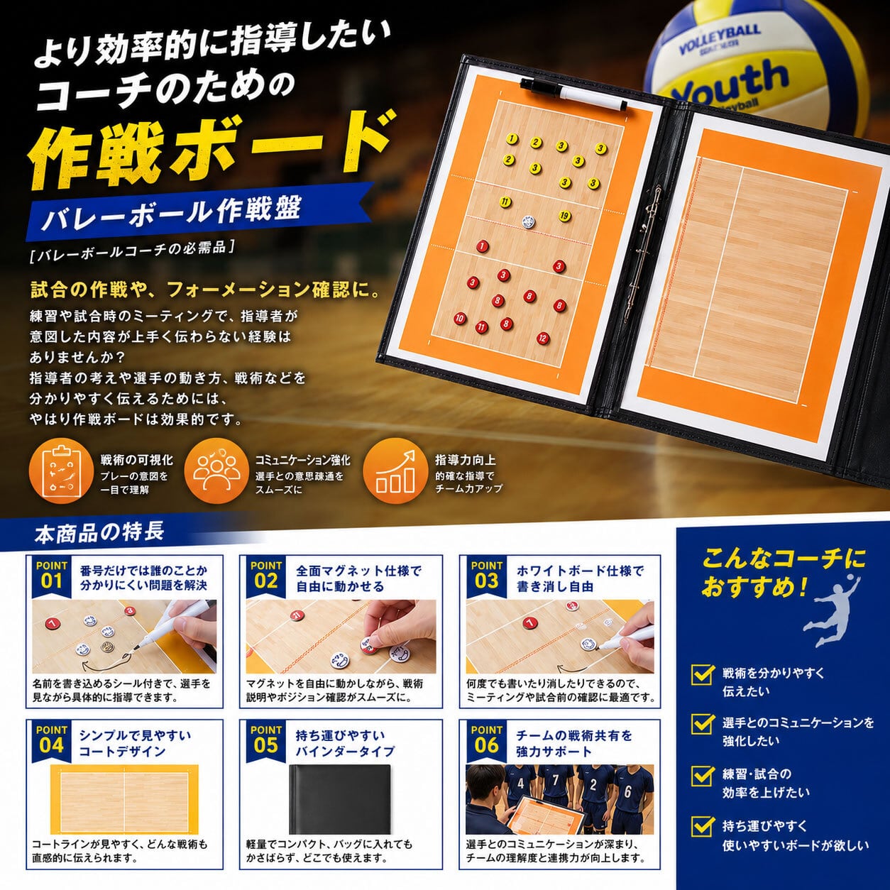 バレーボール 作戦盤 【名前シール付き】 折りたたみ タクティクス