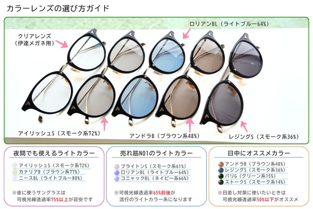 Ray-Ban メガネ RX5198 2345 スクエア RB5198 レイバン 正規品-13枚目