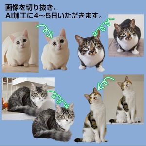 うちの子LINEスタンプ★AIバージョン｜AIで表情や動き、背景を付けてもらう！