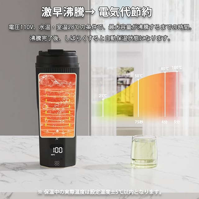 【日本海外兼用】 Anfilank ポータブル電気ケトル 380ml 6段階ha 日本海外兼用】 Anfilank ポータブル電気ケトル 380ml 6段階温度調節