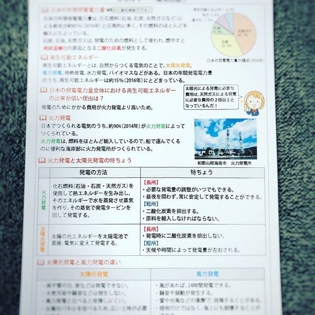適性検査 理科・社会の記述問題が楽しくよくわかるカード」 第1弾～4