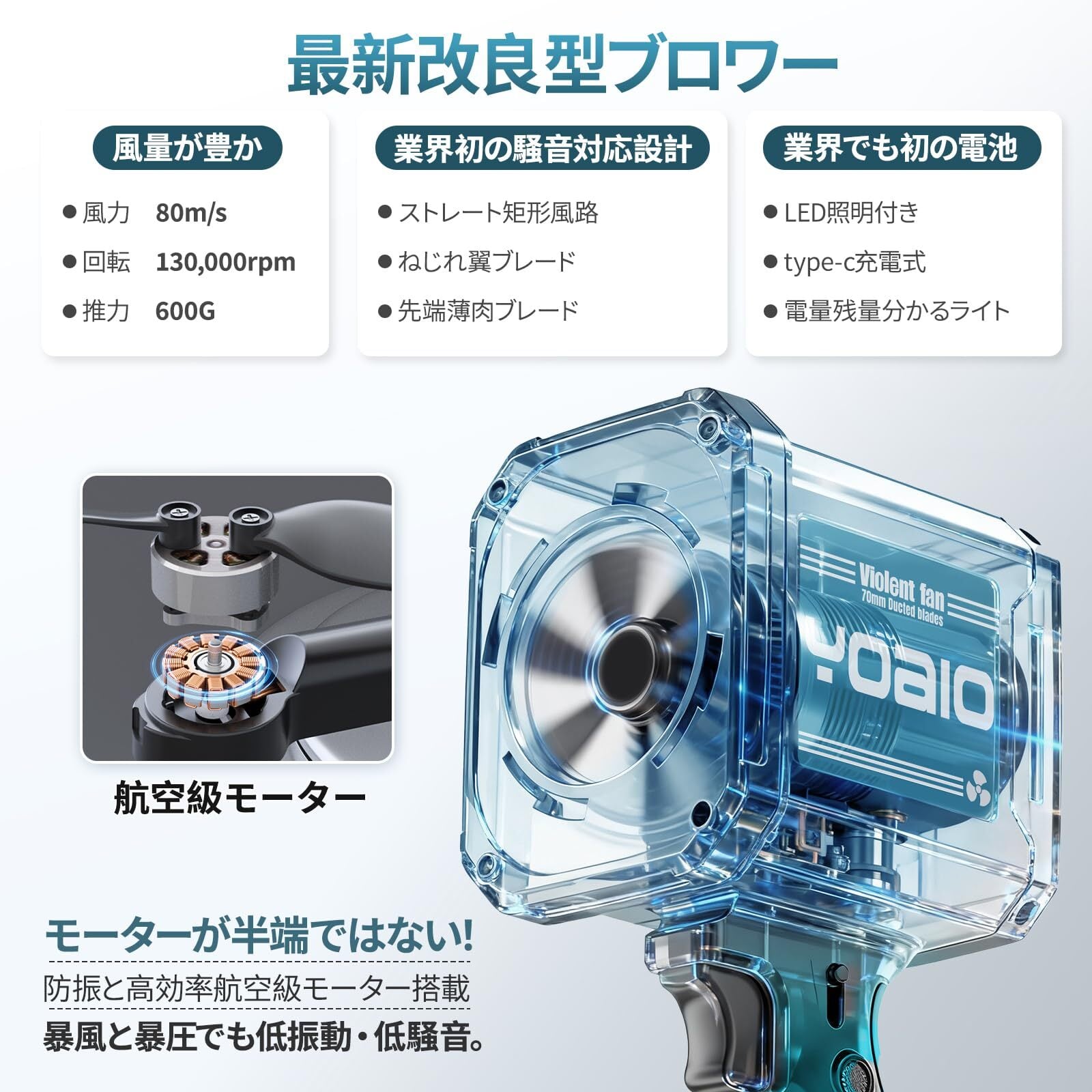 Yoaio第3代目改良強化版 ブロワー 洗車 強力 ブロアー 【75db超低騒音