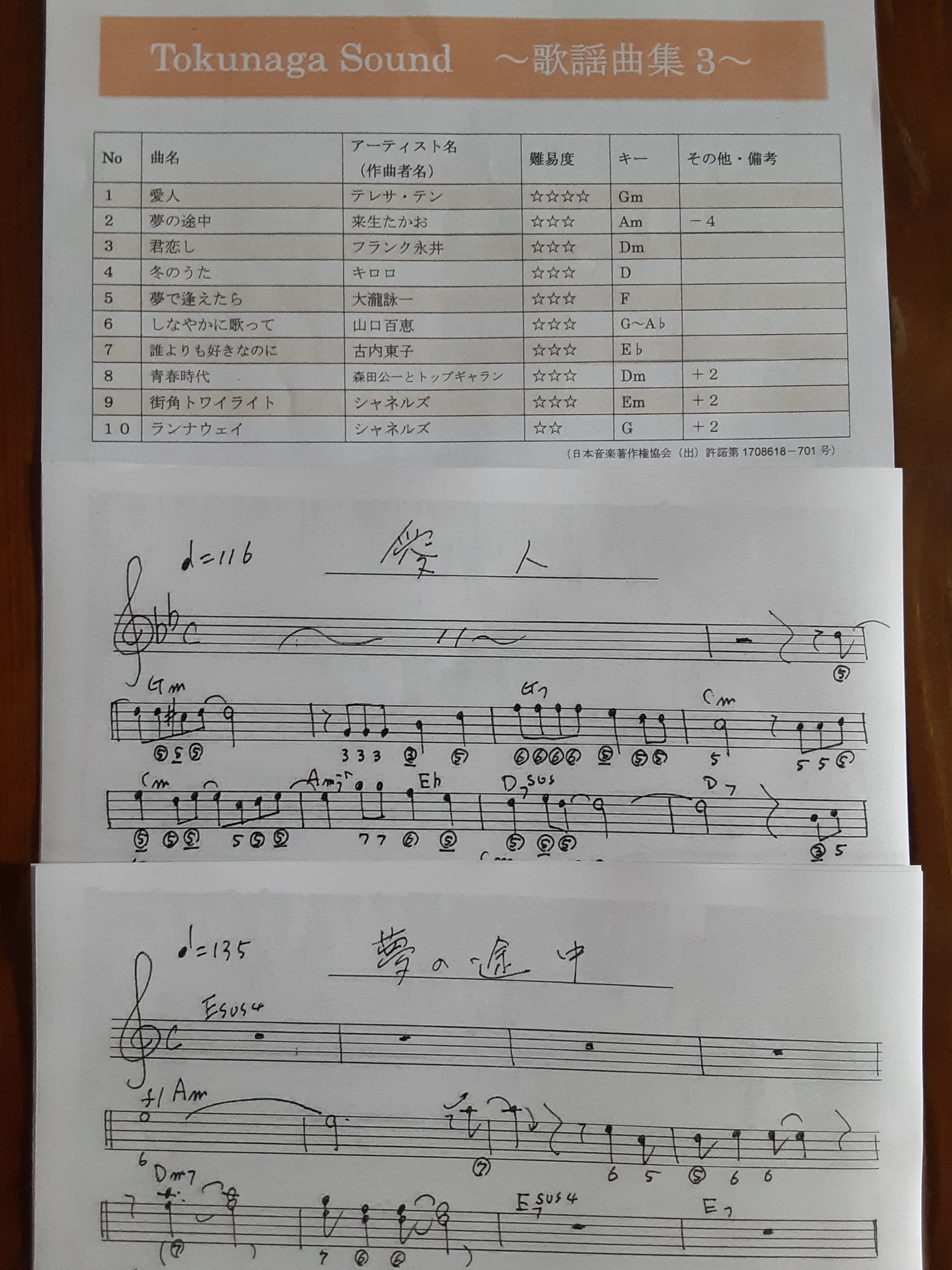 アンサンブル楽譜集「Persona 30th Anniversary Arrangement
