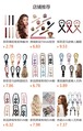 新品ラバーカール神器3本フック无热ヘアアイロン大波髪巻き工具睡眠カール