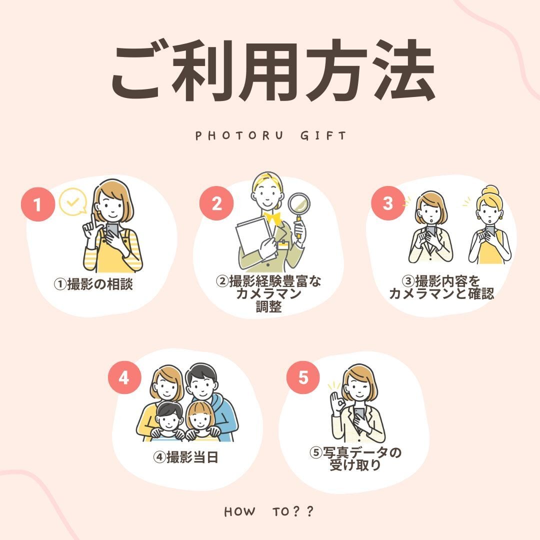結婚祝い】出張撮影チケット | ふぉとるギフト｜写真プレゼント/フォト