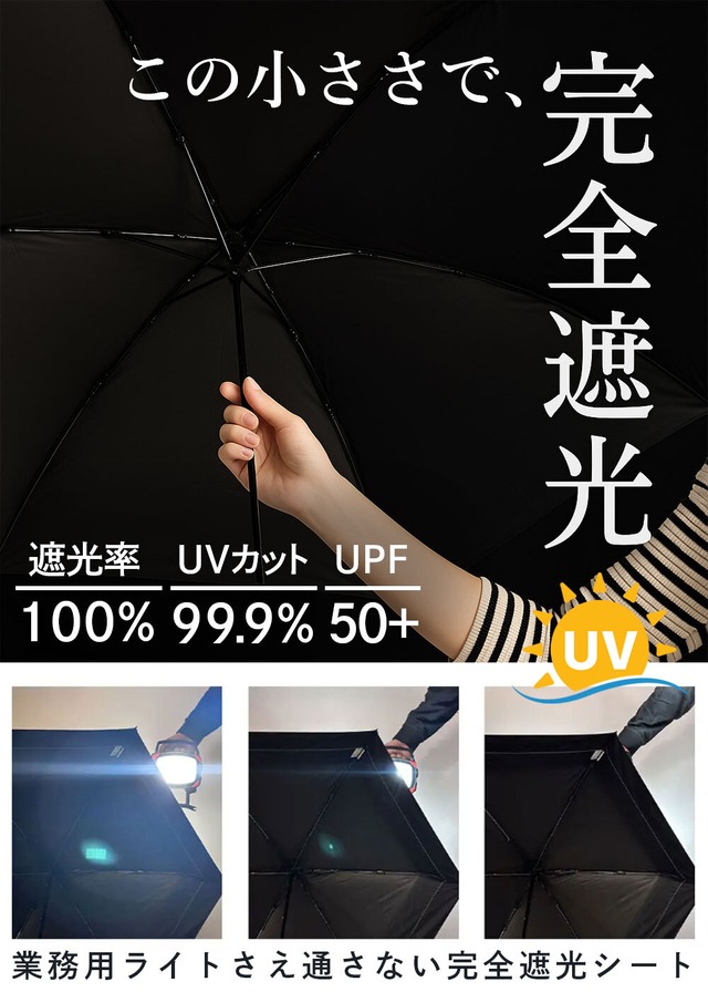 【ナノブレラ】スマホサイズ 折りたたみ傘