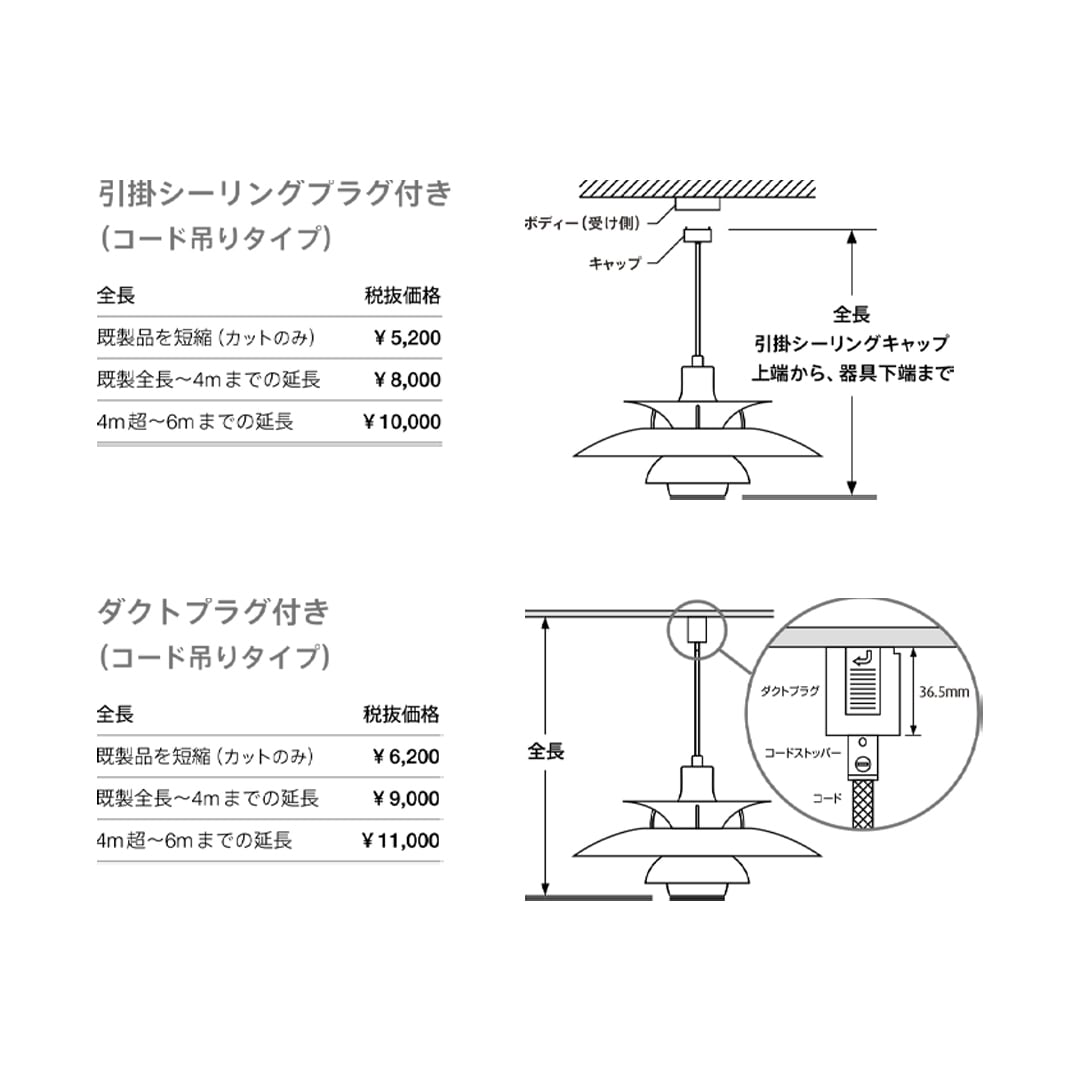 フラットシーリングカバー【コード吊りペンダント専用】［ ルイス