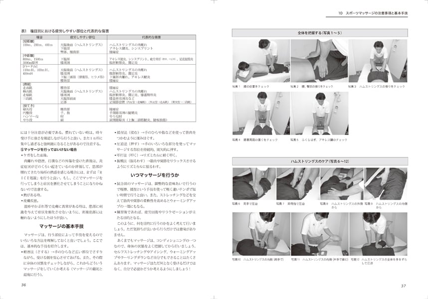 アスリートのためのトータルコンディショニングガイドライン