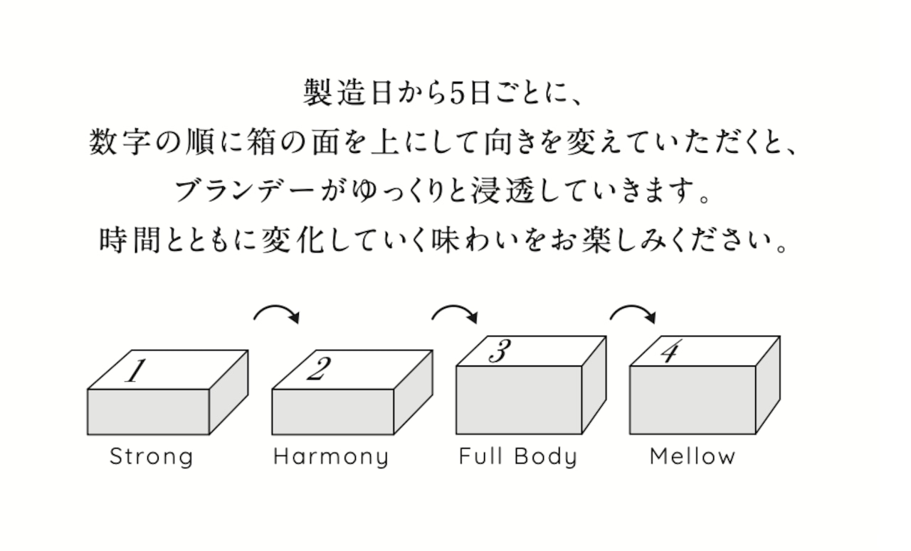 エイジングブランデーケーキ【キルシュ】