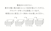 エイジングブランデーケーキ【キルシュ】