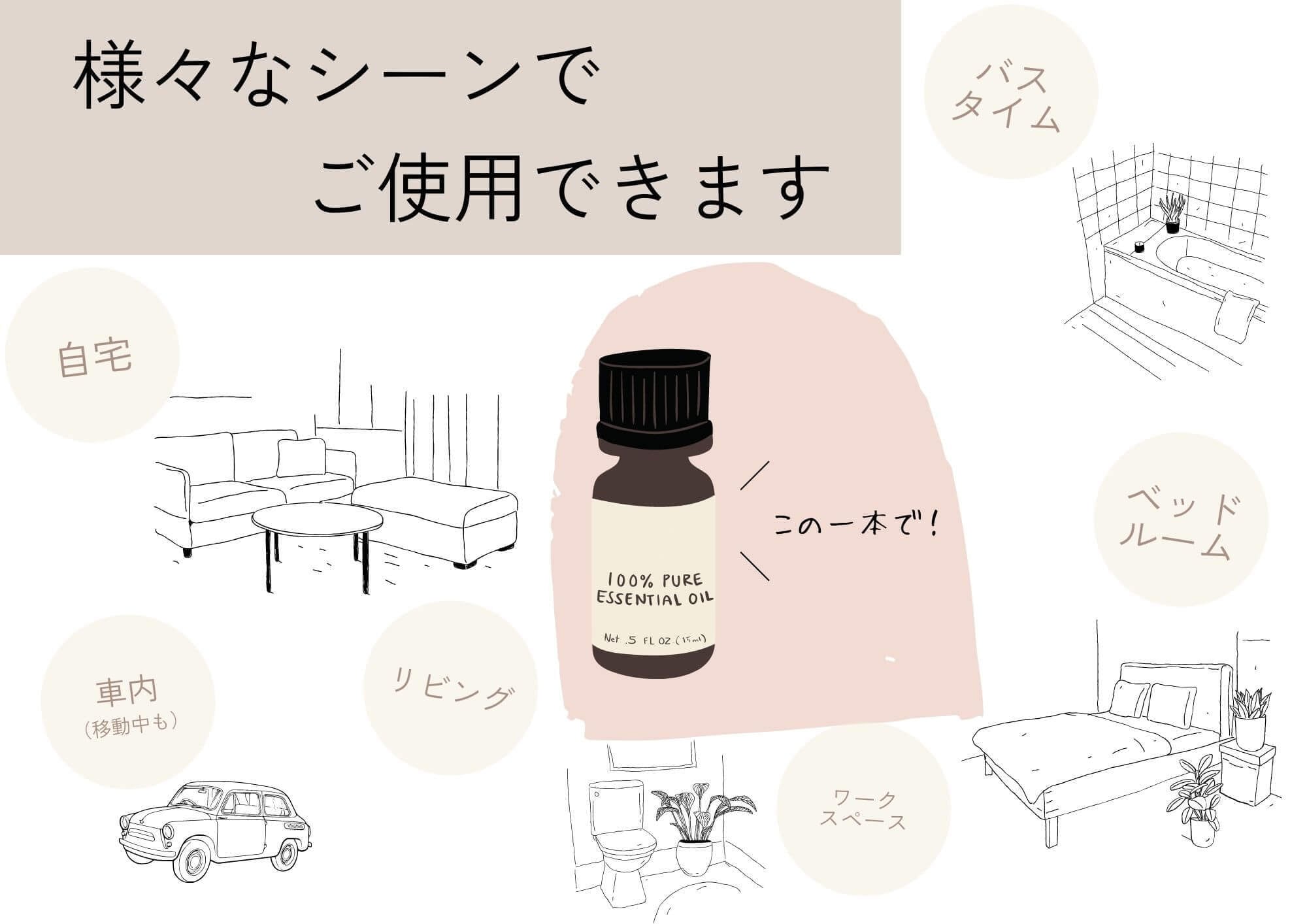 高知の日曜市をイメージした香り「高知家」【天然成分100％】 | 香りの