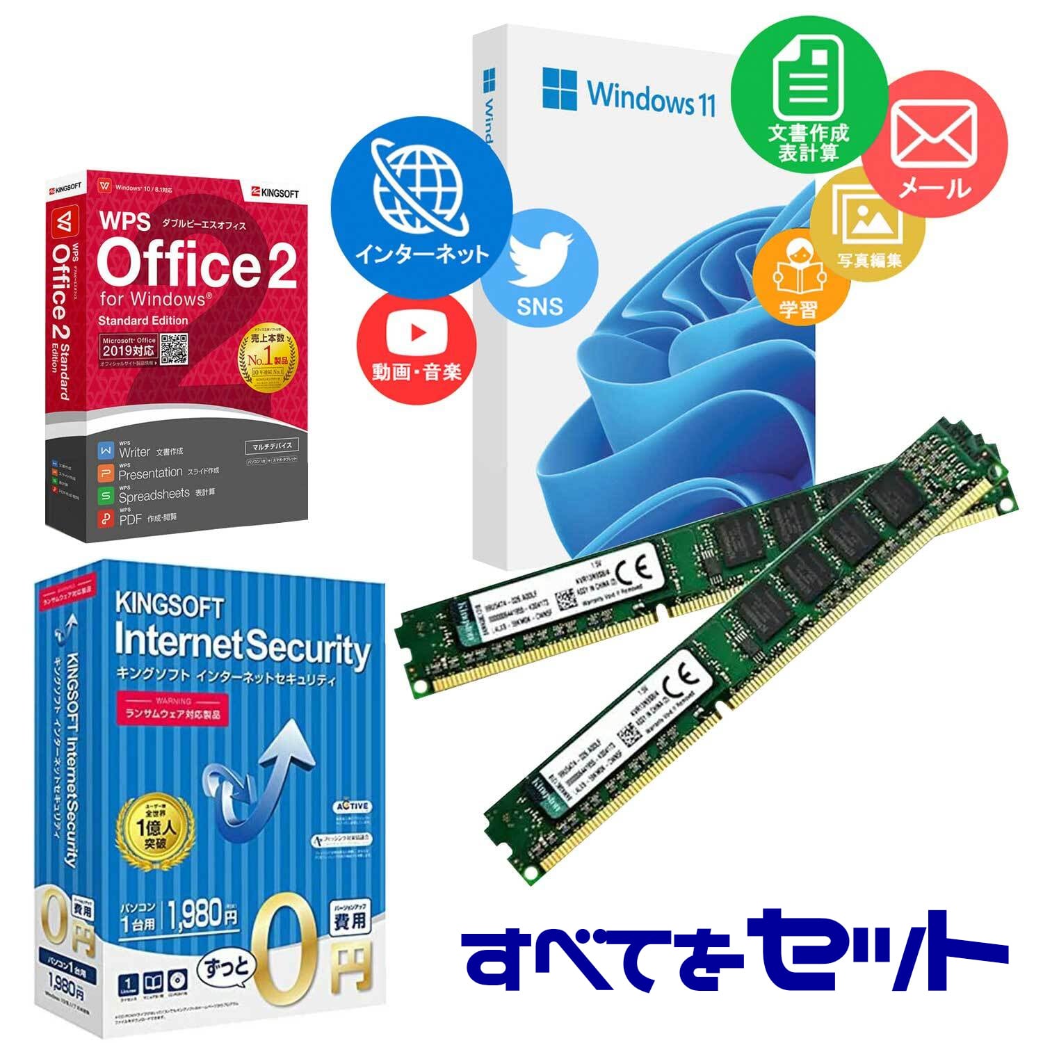 2025年福袋」ノートパソコン15.6インチ 7特典セット Windows11搭載