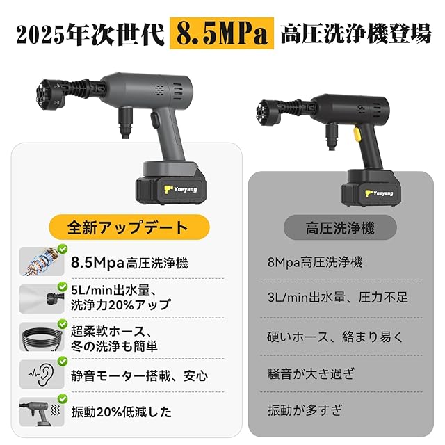 高圧洗浄機【8.5MPa強化版・超軽量560g・ぴかぴか洗浄店監修】ミニ高圧