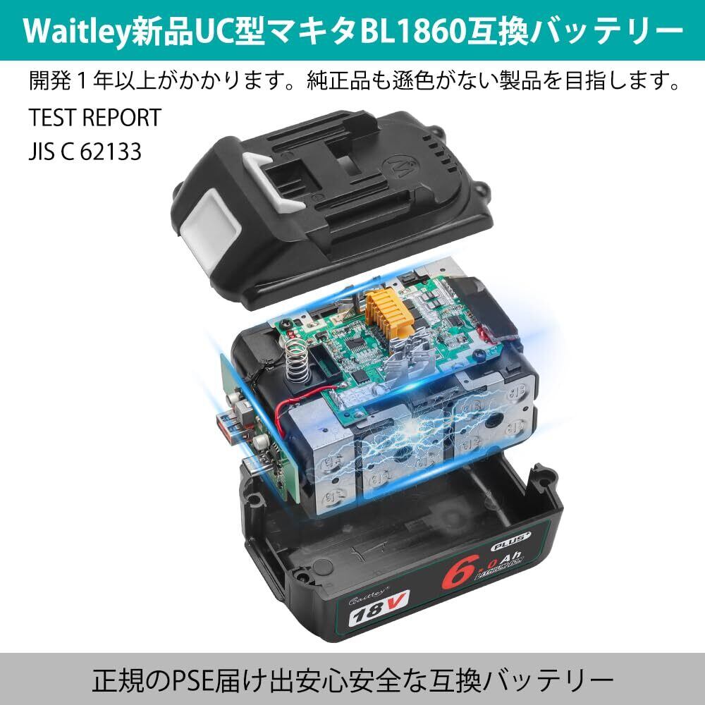 本体と電池6Ahのみ 【公式通販】 本体と電池6Ahのみ 【公式通販】