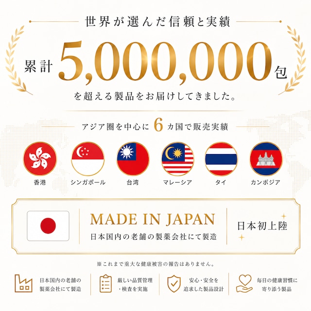 Undo ダイエットサポート 30日分|送料無料