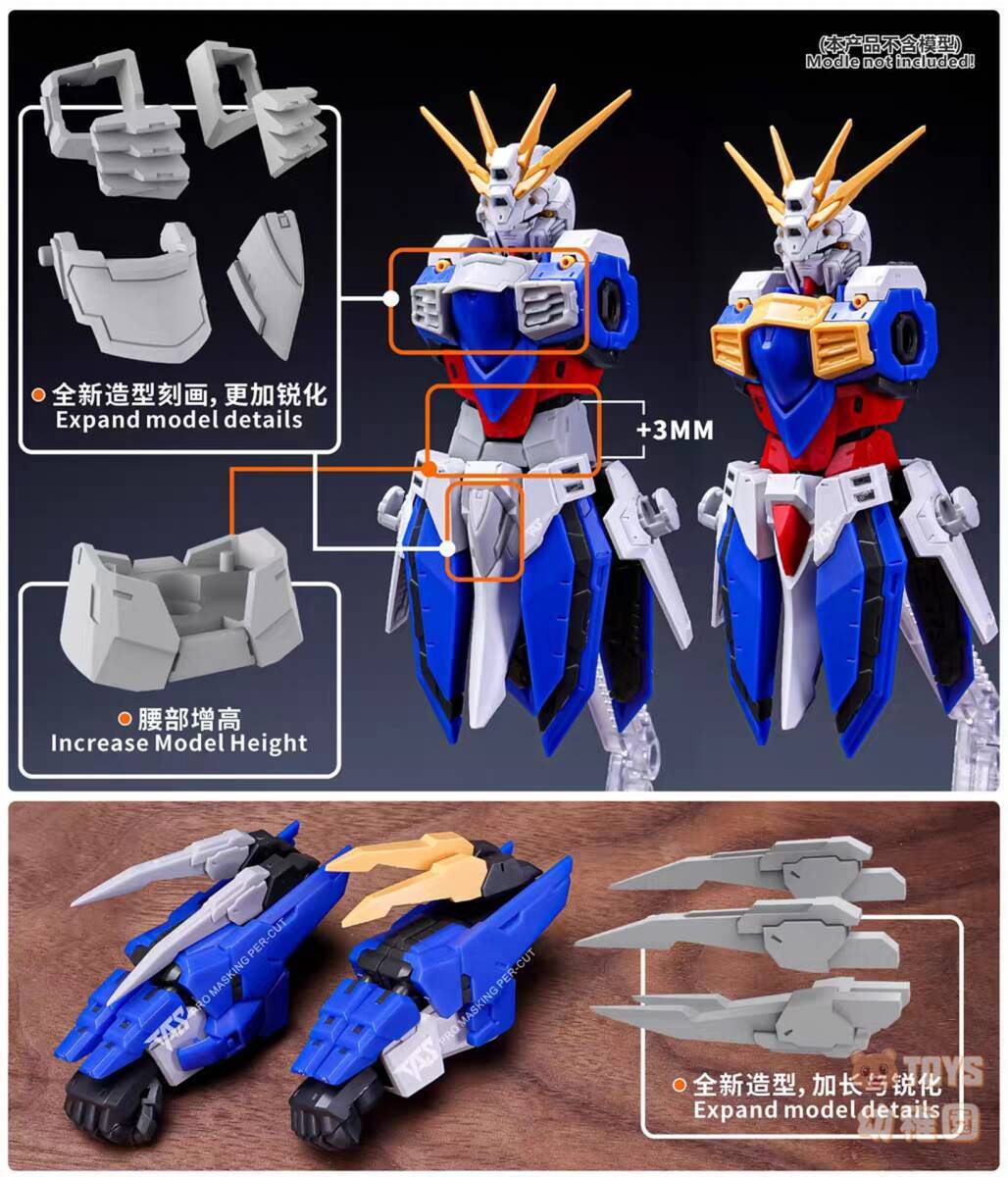 TAS中毒者】FAT CAT 太虎 1/100 RG拡大版ゴッドガンダム用 ディテール