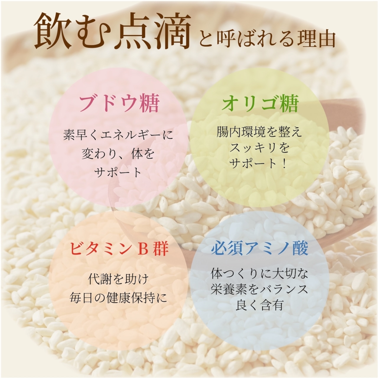 新潟のお米から生まれた あまざけ 500ml 甘酒 ノンアルコール ノンシュガー 発酵食品 高野酒造