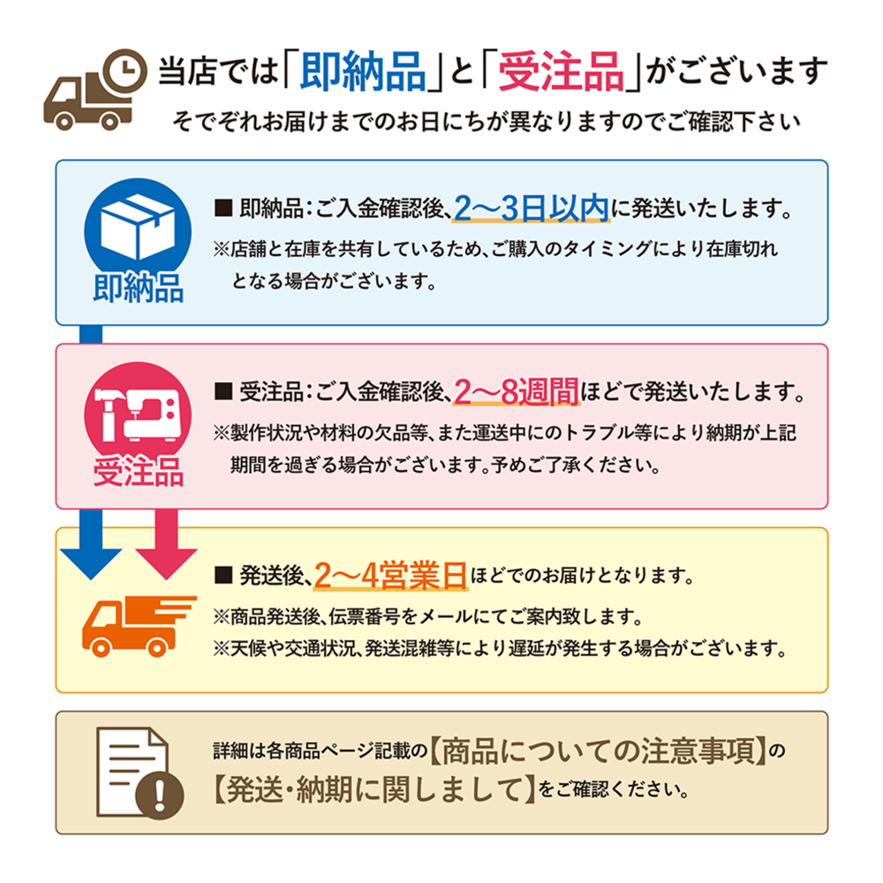 コスプレアイテム バイオハザード BIOHAZARD 風 スターズ S.T.A.R.S