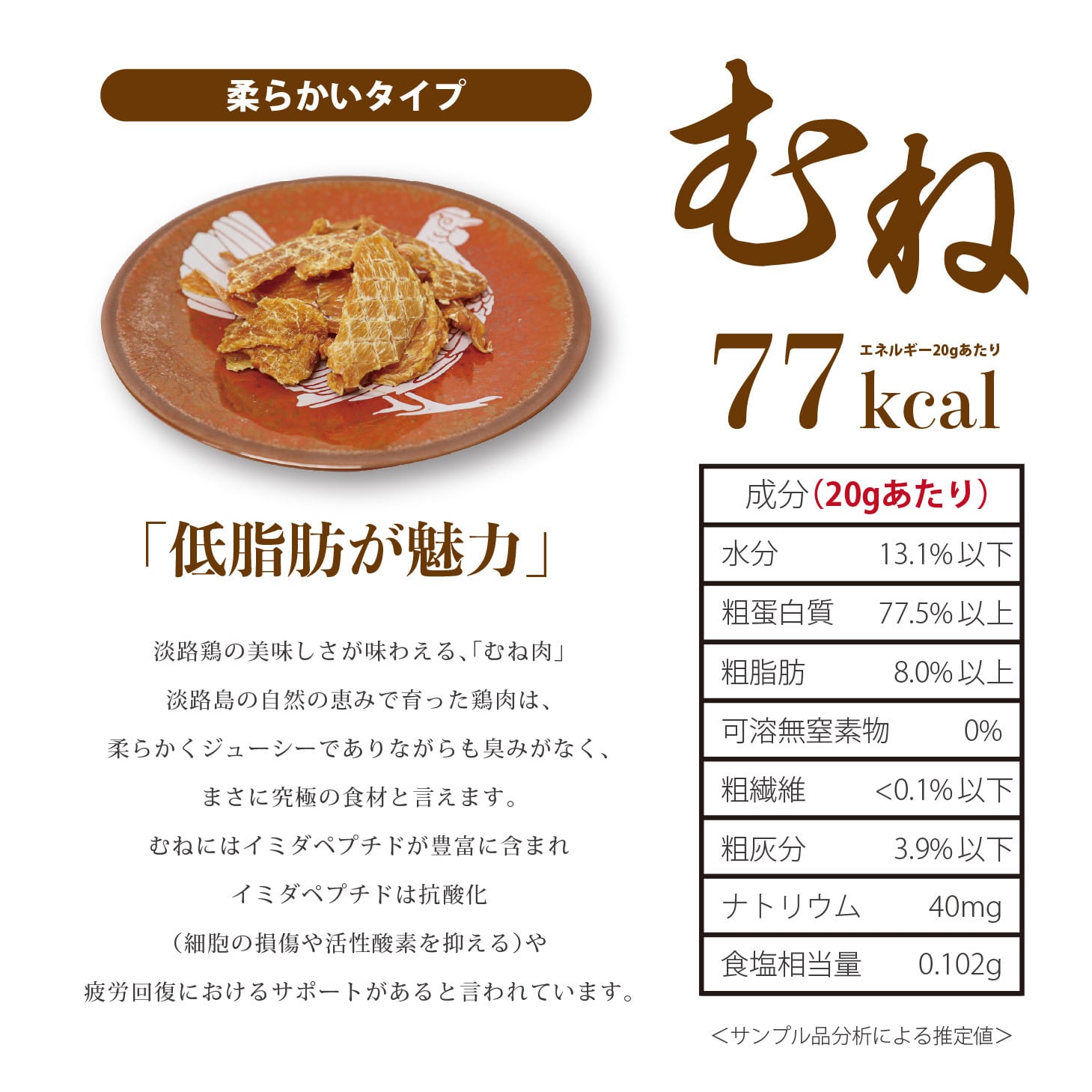 謹製 淡路鶏 三味ざんまい（3種類詰め合わせギフトBOX） | 淡路島 犬の