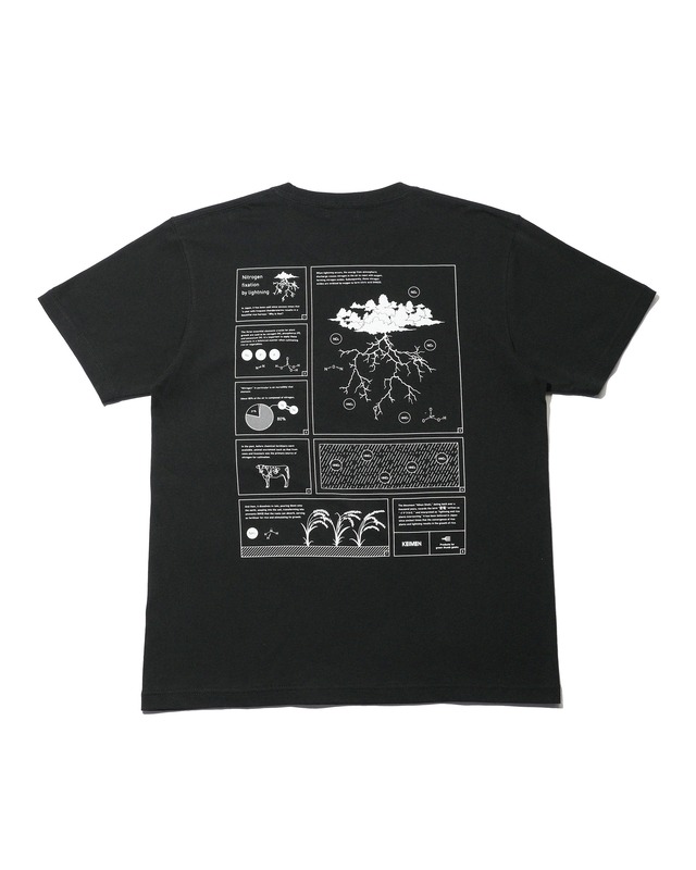 NF T-shirts [KE-0006]