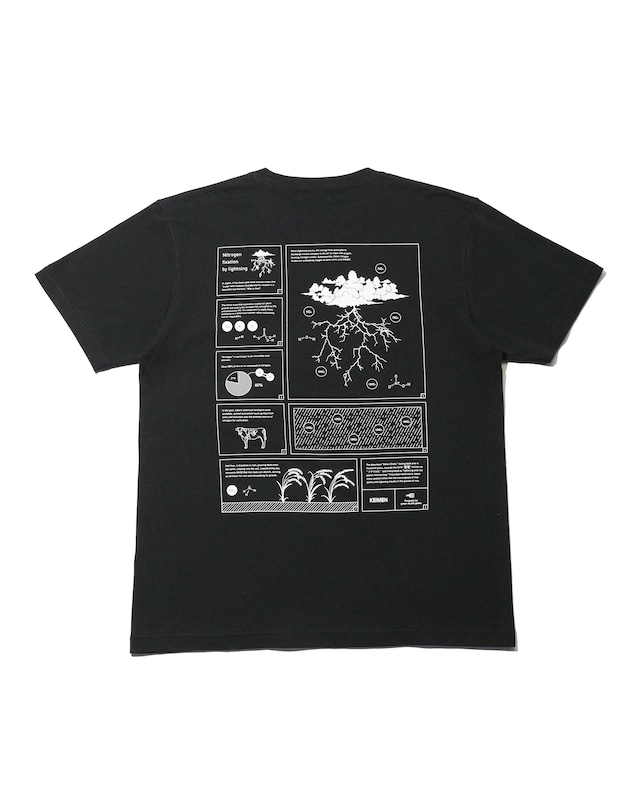 NF T-shirts [KE-0006]