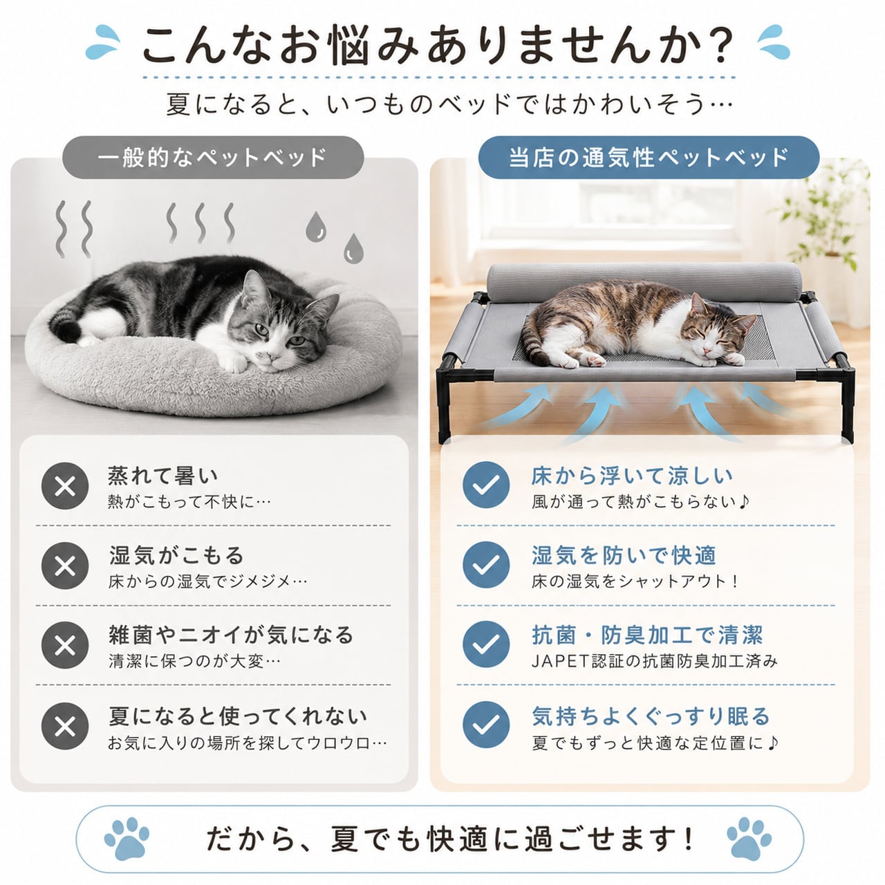 D385 .ペット用防湿通気メッシュ 洗える取り外し可能な大型犬猫用