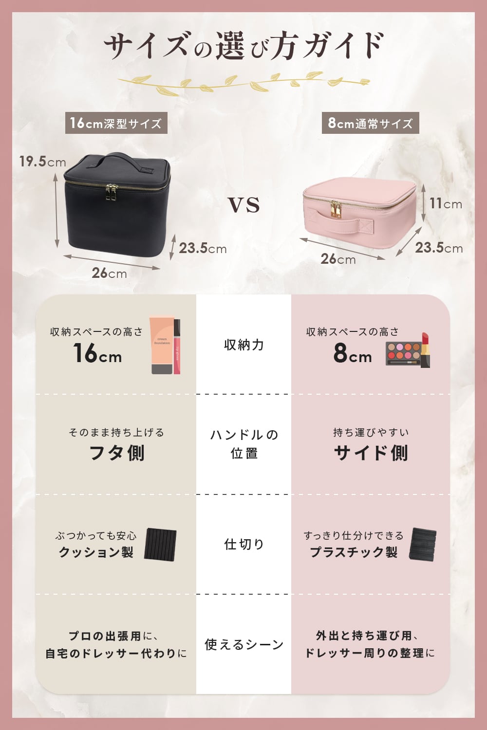 ミラー付きメイクボックス コスメボックス | MRG JAPAN Direct