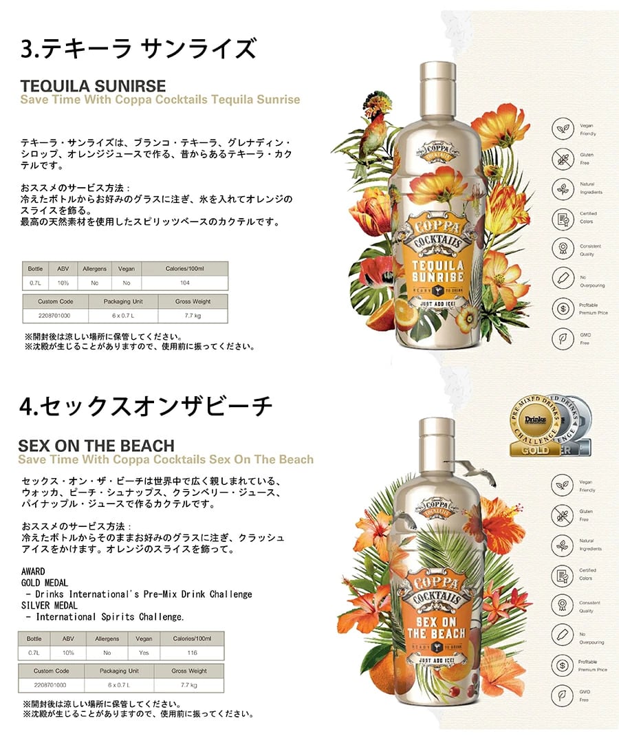 コッパカクテル COPPA COCKTAILS インスタ映え オランダ 750ml Alc.15