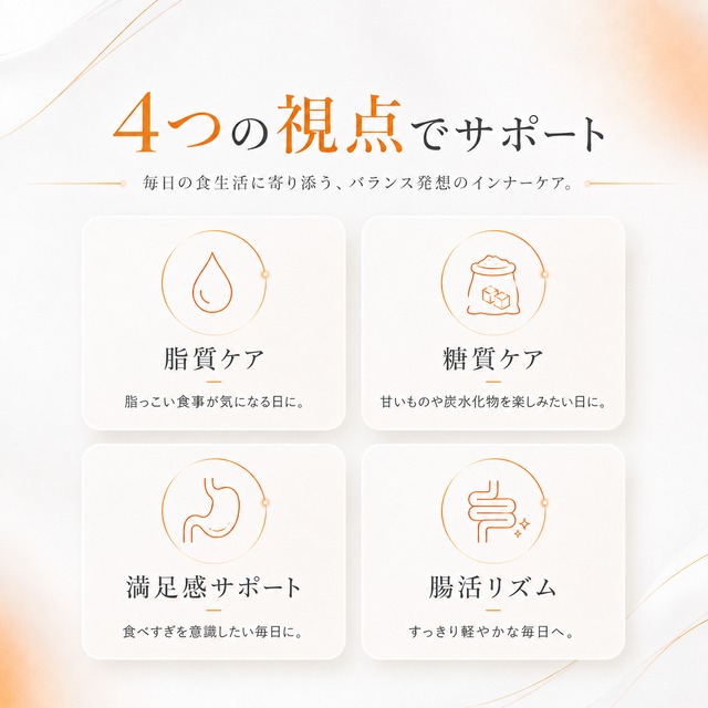 【発売記念キャンペーン】Undo 30日分×2袋セット｜約2ヶ月分・7日分プレゼント付き